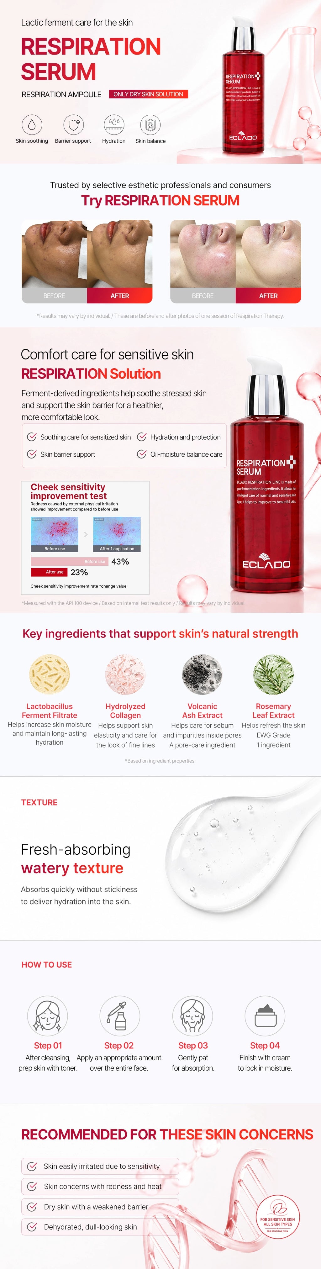 Eclado Laboratory Revitalizing Elastin Collagen Serum
