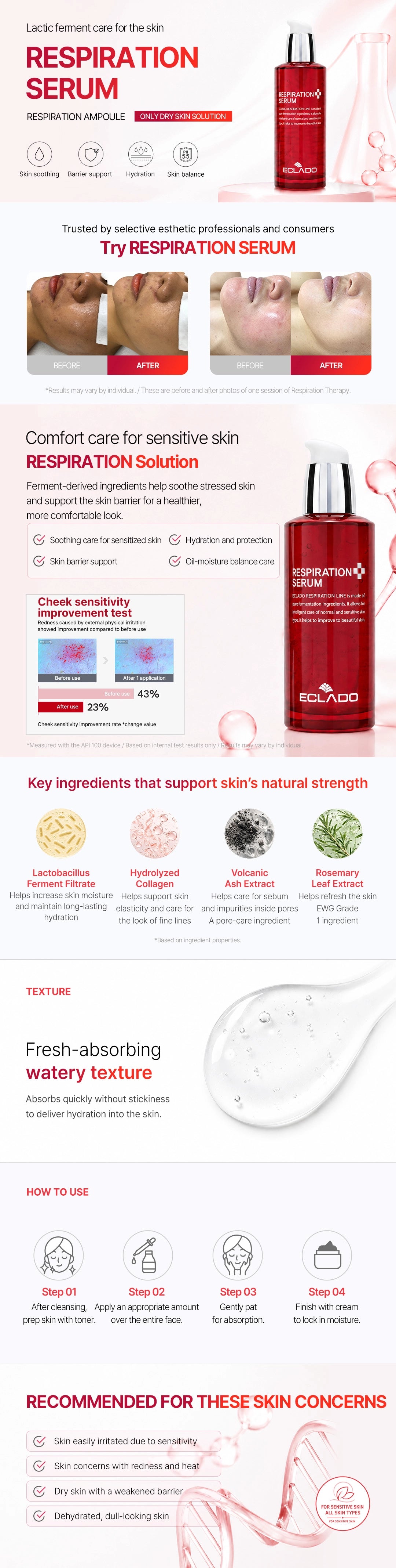 Eclado Laboratory Revitalizing Elastin Collagen Serum
