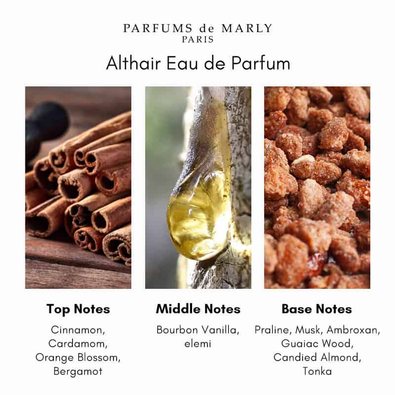 PARFUMS de MARLY PARIS ALTHAÏR