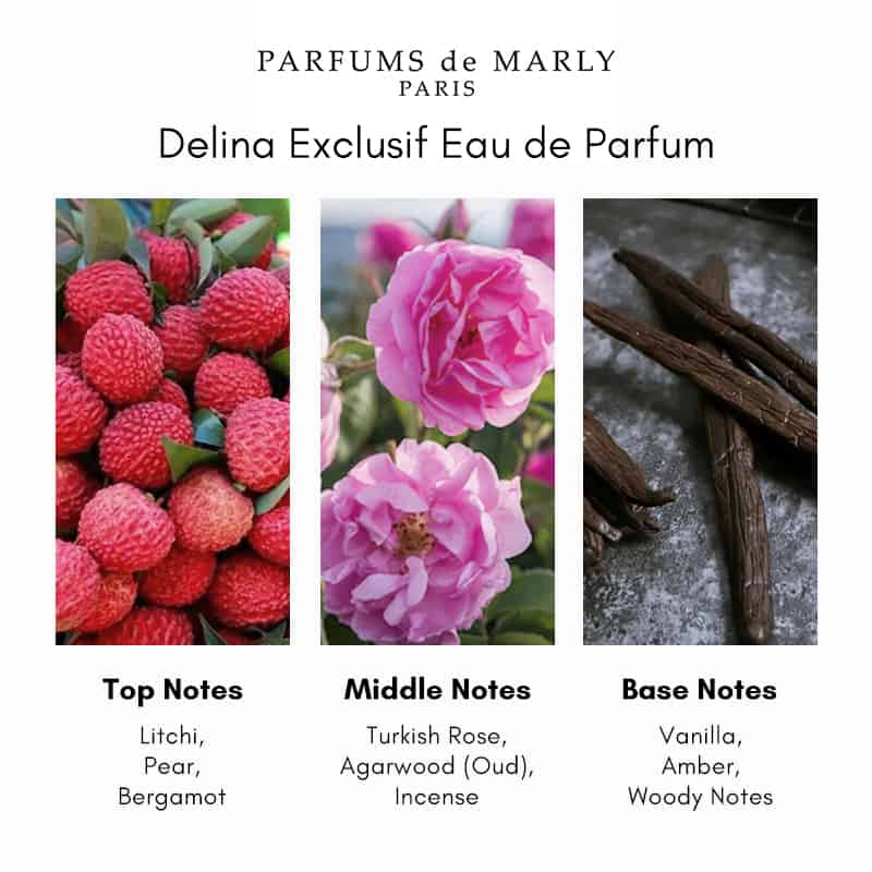 PARFUMS de MARLY PARIS DELINA EXCLUSIF PARFUM