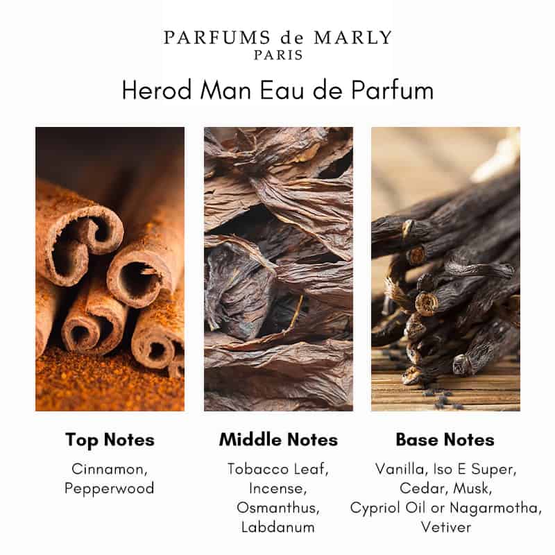 PARFUMS de MARLY PARIS HEROD EAU DE PARFUM