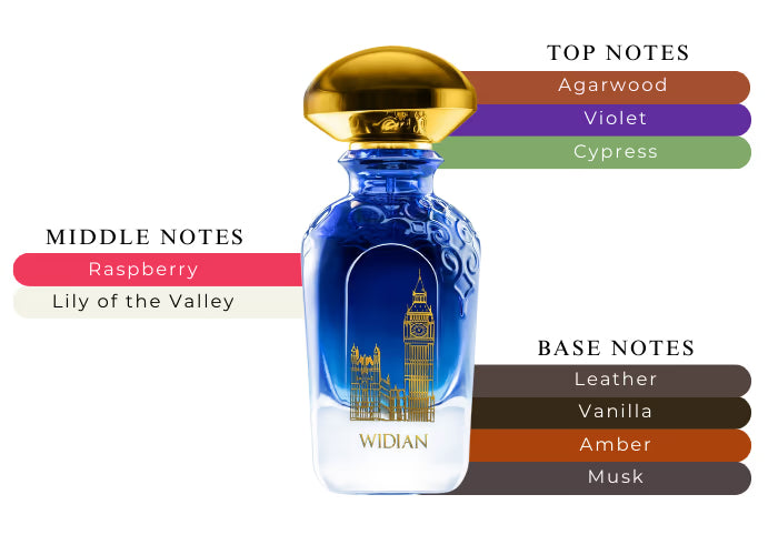 WIDIAN LONDON SAPPHIRE COLLECTION Extrait de parfum