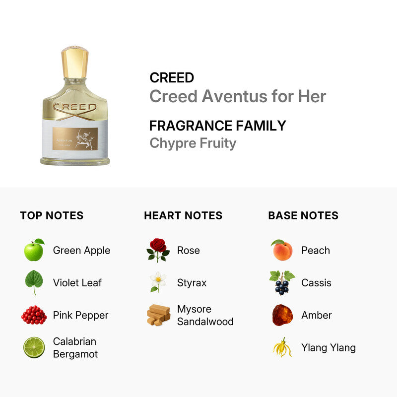 CREED AVENTUS FOR HER
