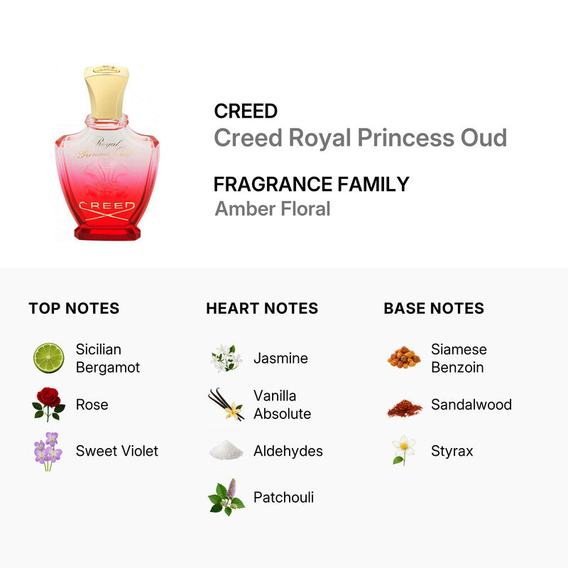 CREED Royal Princess Oud Millesime