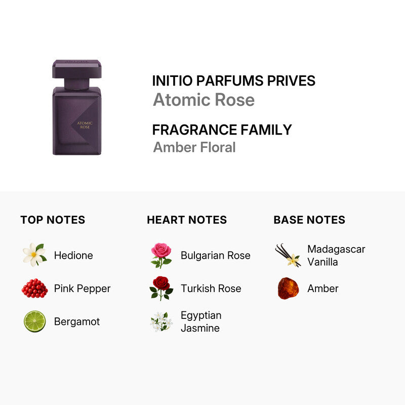 INITIO ATOMIC ROSE EAU DE PARFUM